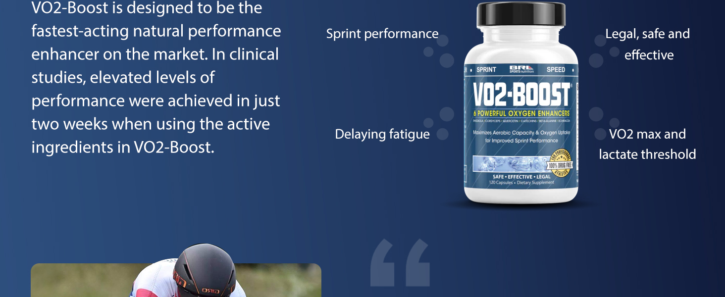 Power Up Your Performance