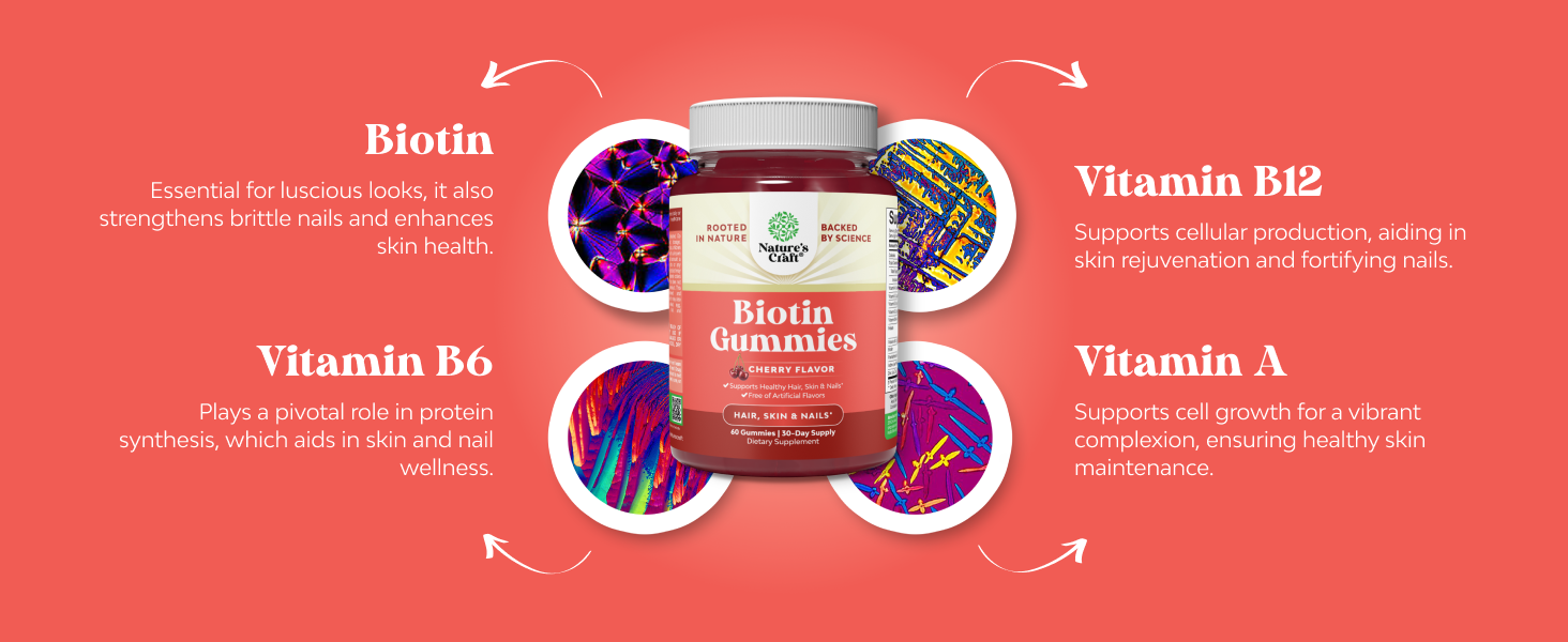 Biotin gummies