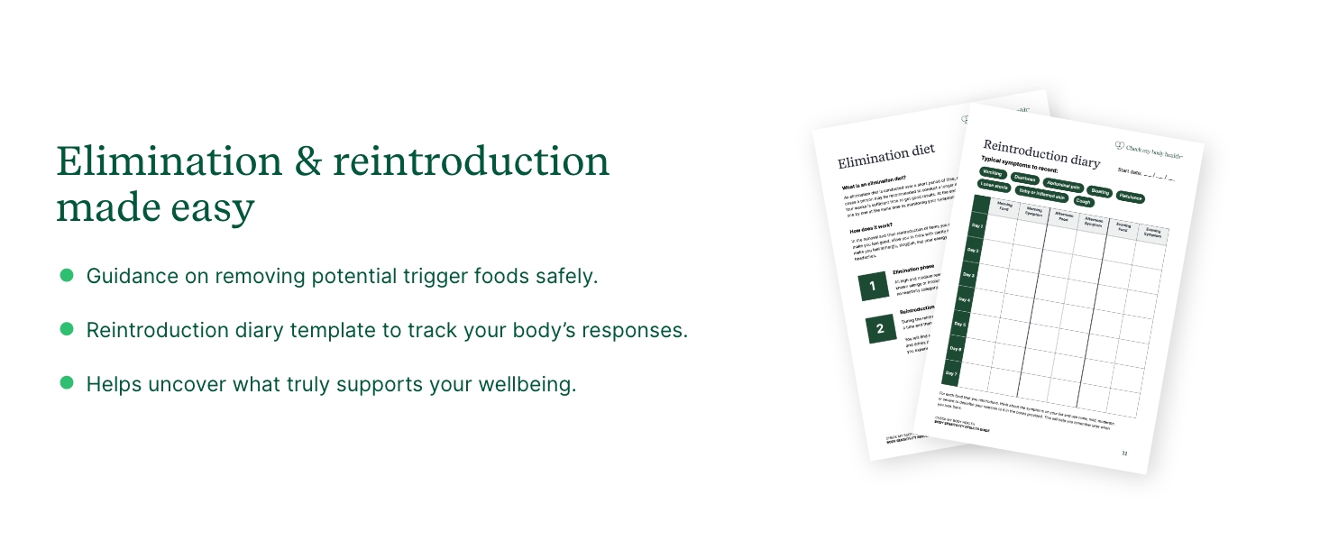 Guide for elimination and reintroduction diets with a template for tracking food sensitivities