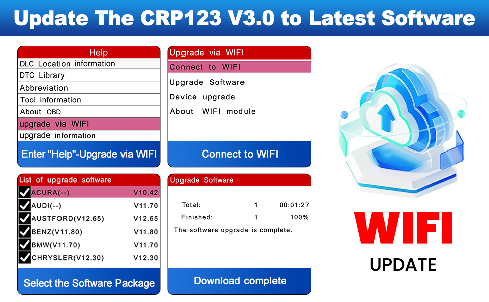 CRP123