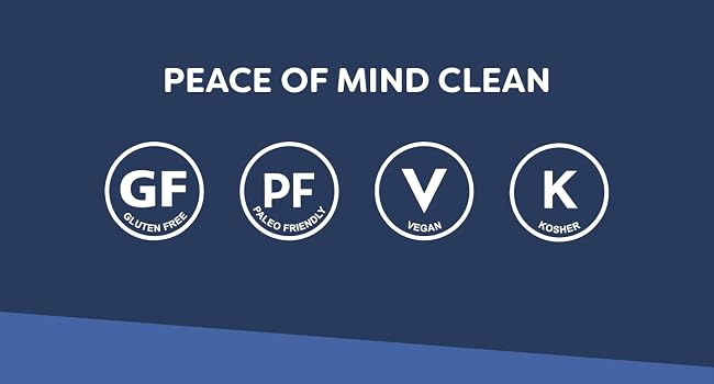 Navy blue background with text 'PEACE OF MIND CLEAN' above. Four circular icons below: 'GF' (Gluten Free), 'PF' (Paraben Free), 'V' (Vegan), and 'K' (Kosher).