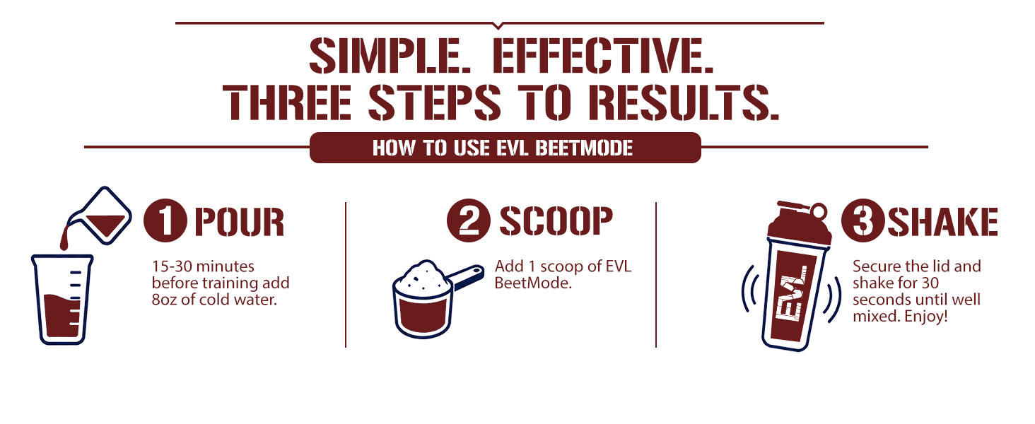 How to use EVL BeetMode: pour 8oz water add 1 scoop shake 30 sec 15-30 min before training