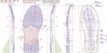 Shoes Manufacturing Process