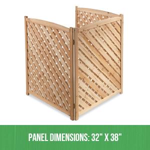 Panel Dimensions
