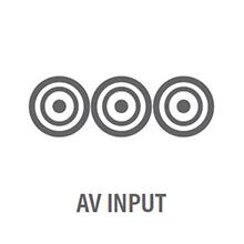 AV Input