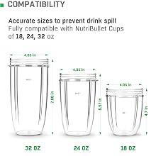 Lid for travel cup with straw lids for Nutribullet RX blender