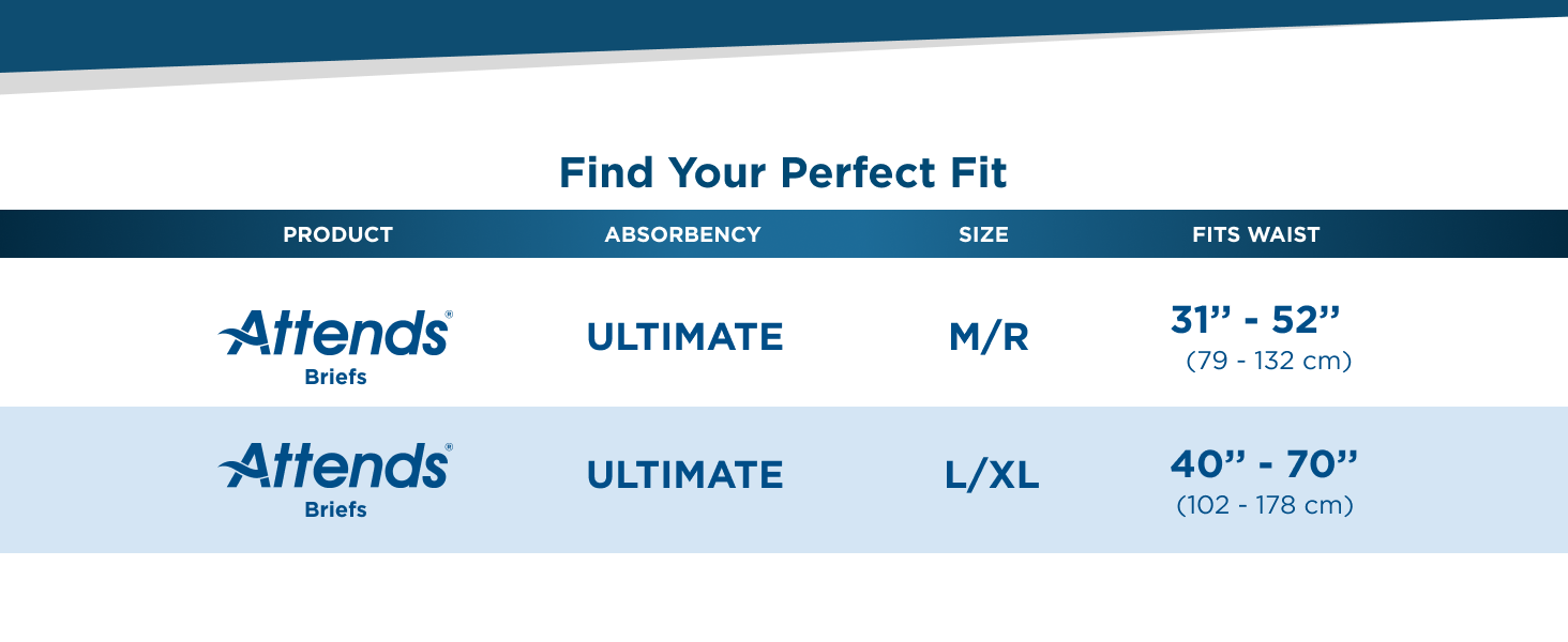 Your Perfect Size