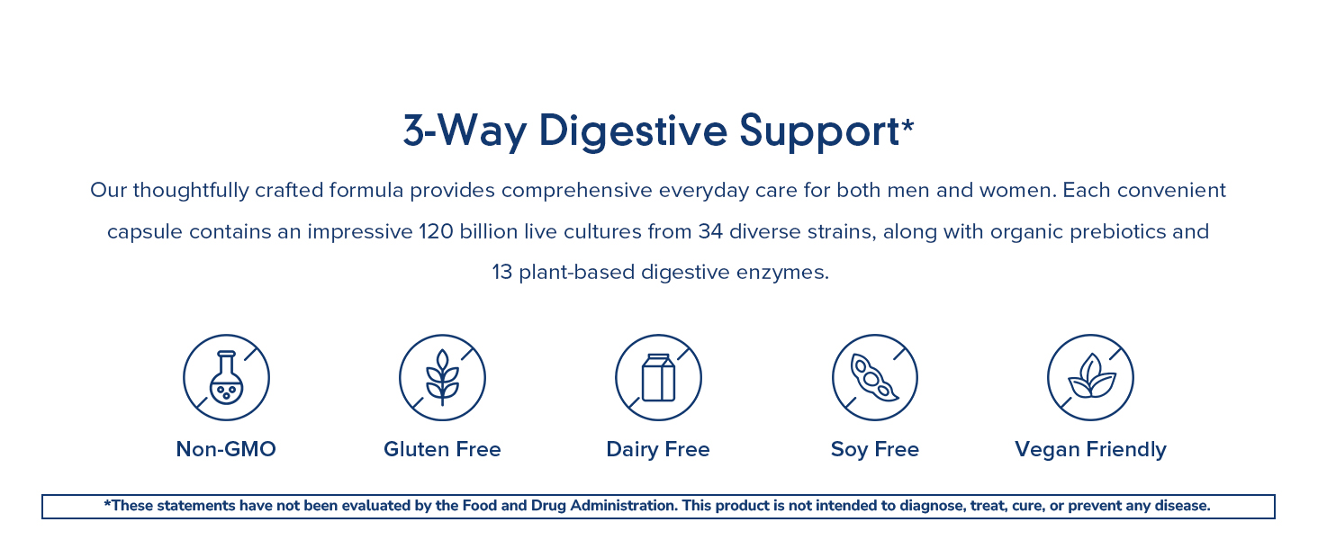 Innate Vitality Probiotics for women and men is gluten free, dairy free, soy free, non-gmo, vegan.
