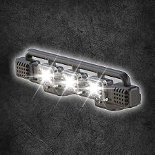 LED Headlight