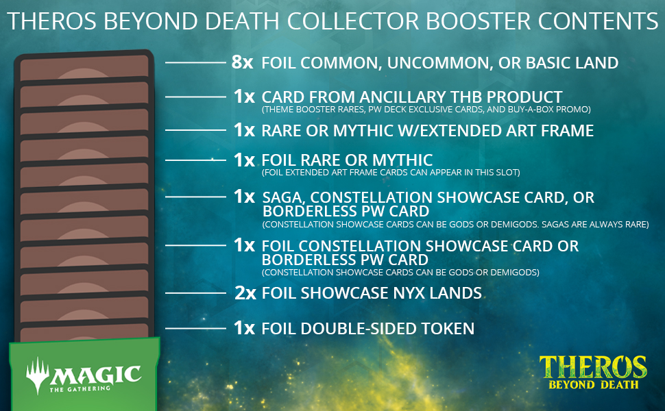 Theros Collector Booster
