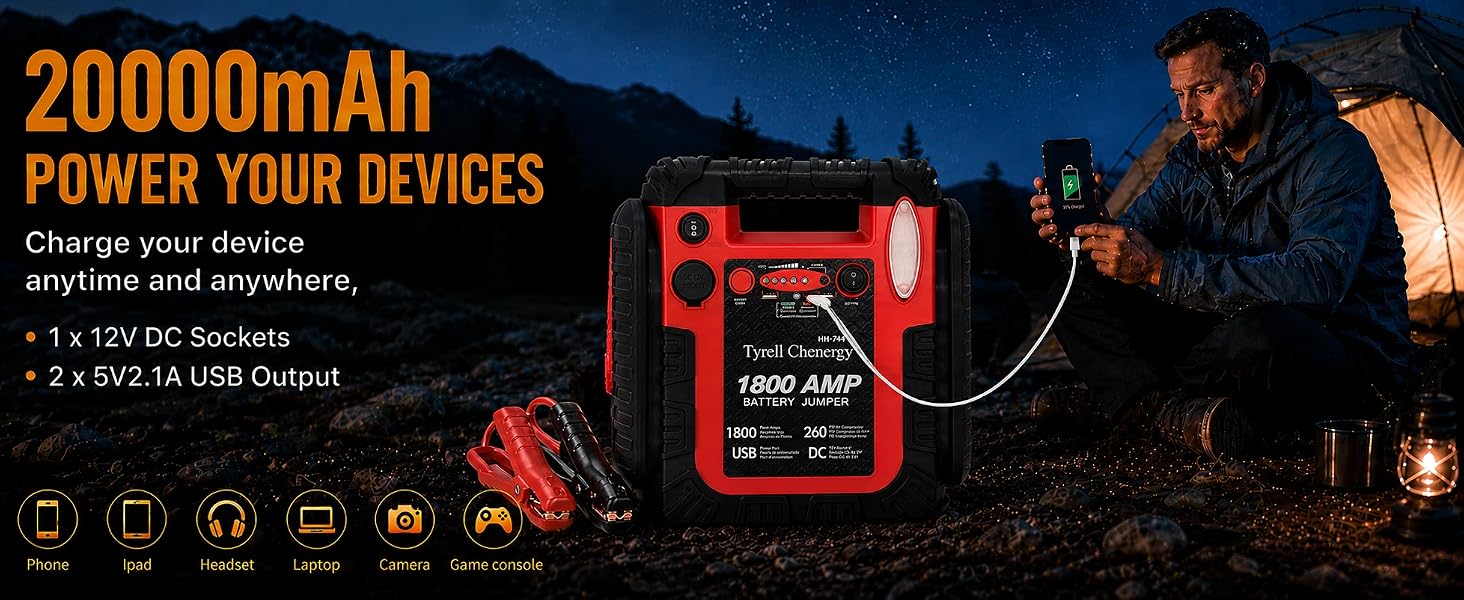 Portable Power Station