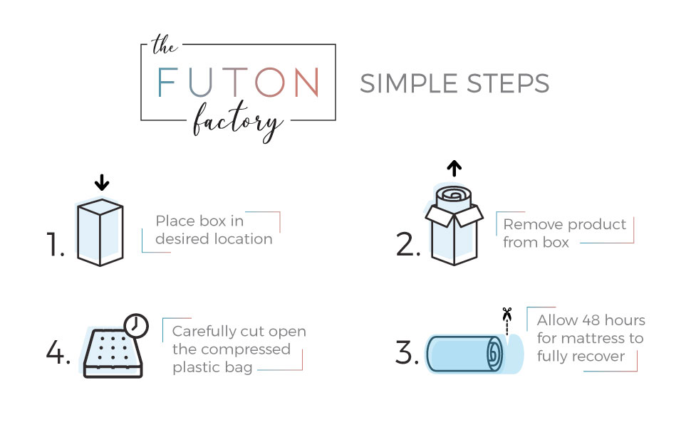 futon mattress easy set up unboxing instructions
