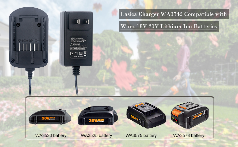 Compatible with 18/20V Max Lithium PowerShare Batteries