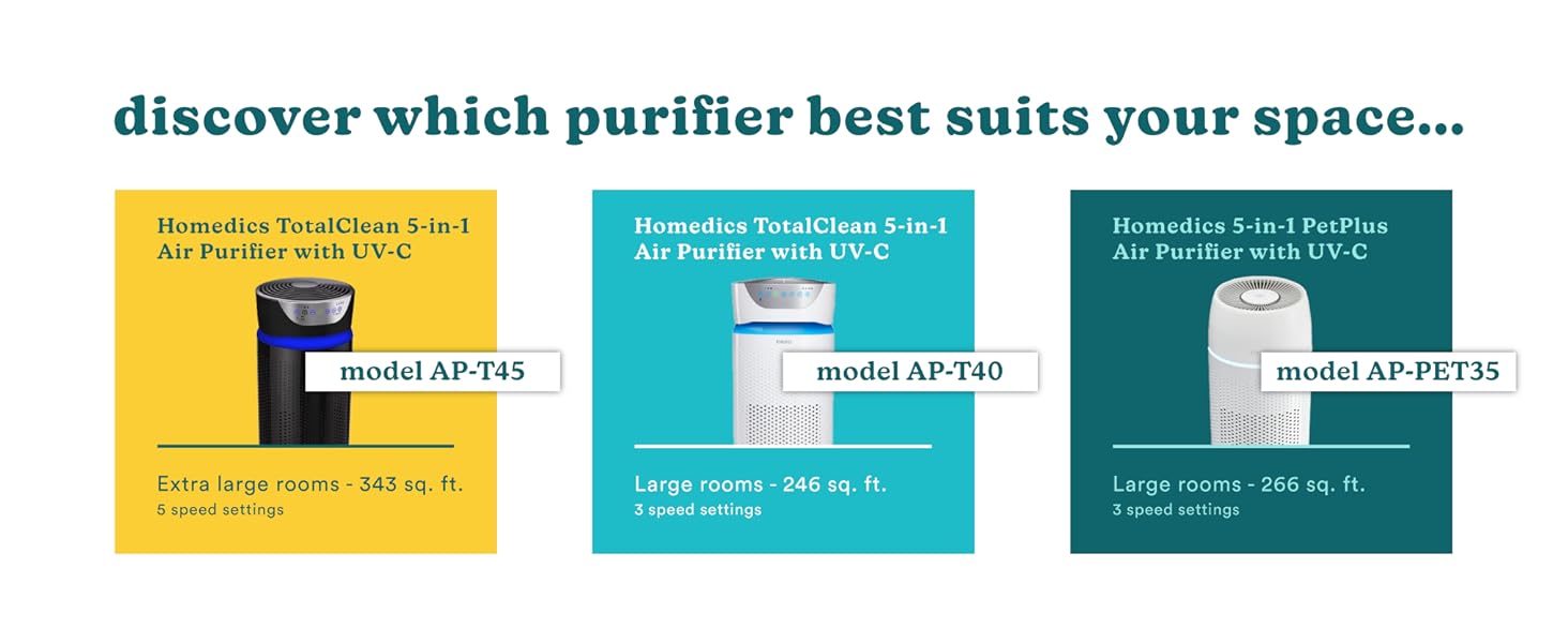 choose between three air purifiers