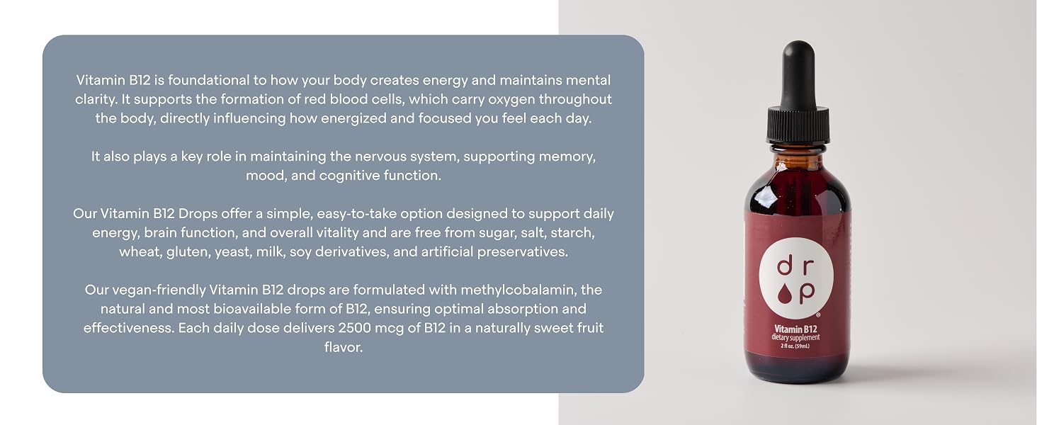 vitamin b12 drops on a gray background