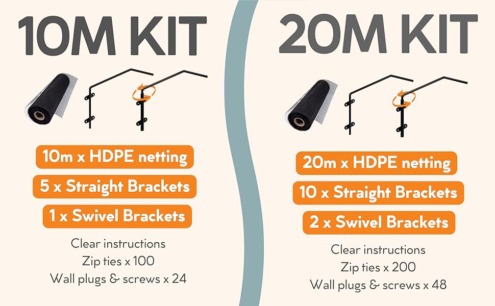 KIT Sizes