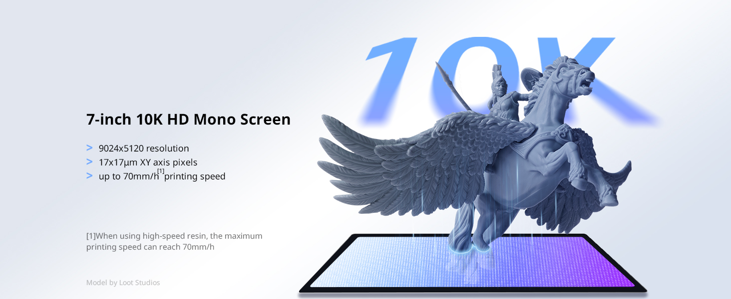 7-inch 10K Mono LCD
