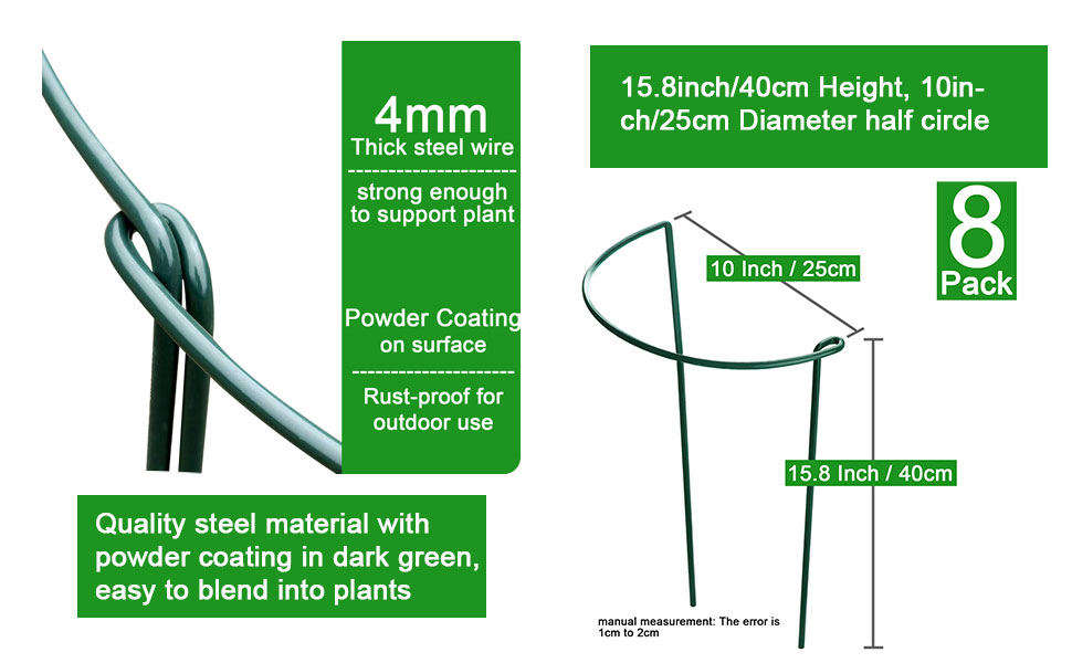 plant ring support