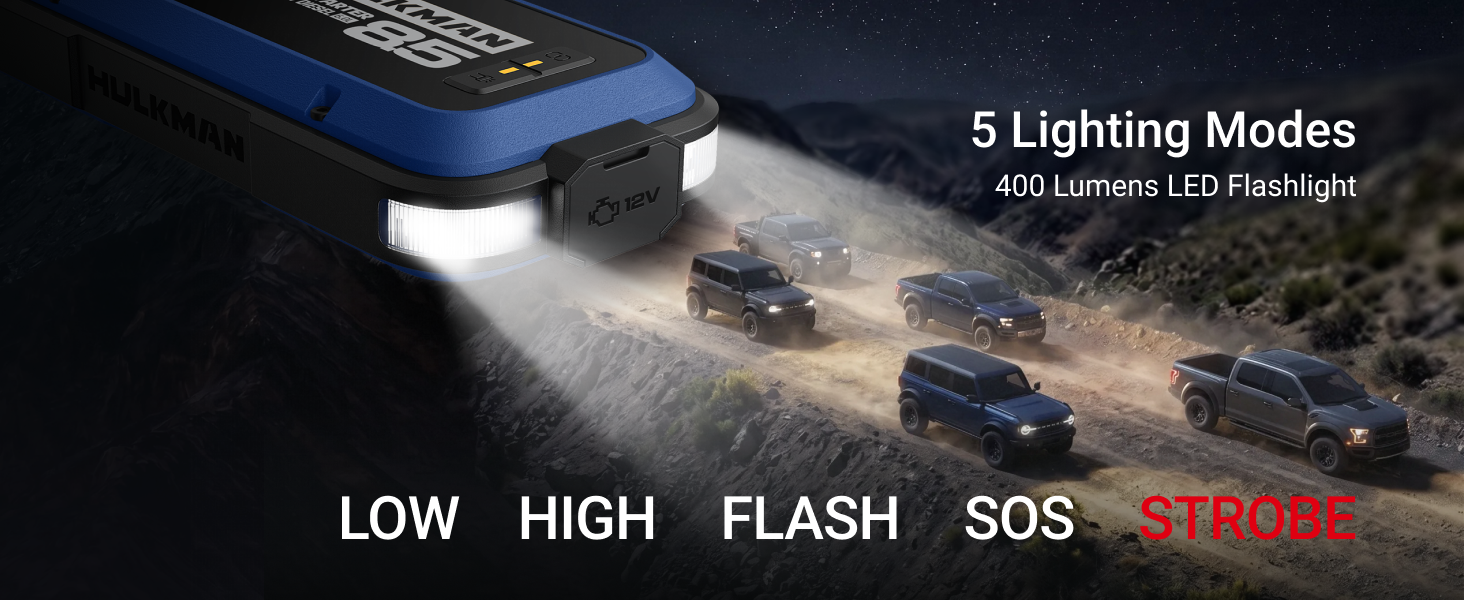 5-Mode LED Flashlight