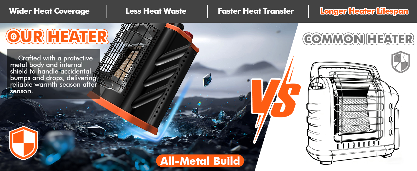 Heater with handle;Mr Heater