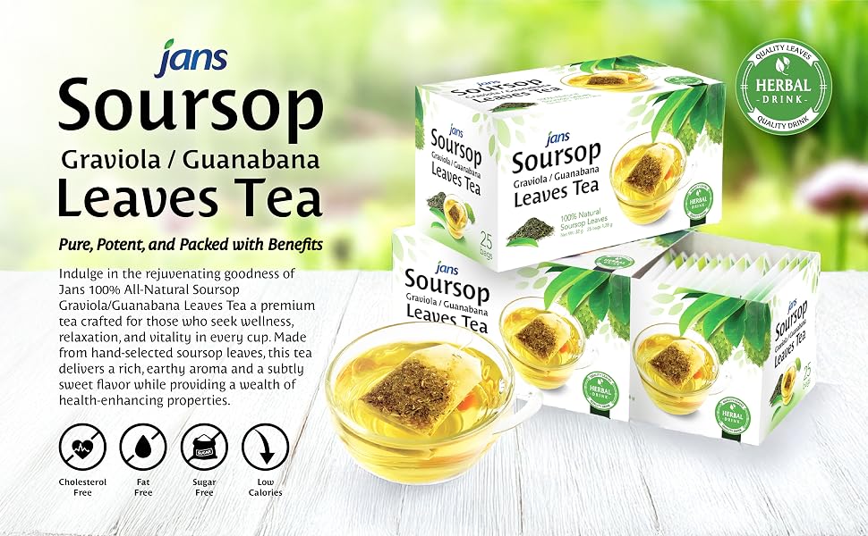 Soursop Tea Header