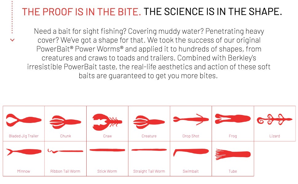 Powerbait shapes
