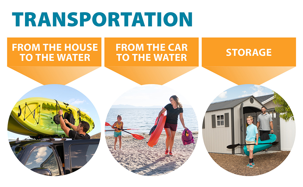 Transportation
