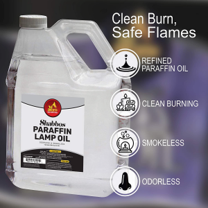 1 Gallon Paraffin Lamp Oil - Clear Smokeless, Odorless, Clean Burning Fuel