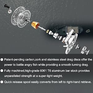 FLY FISHING REEL
