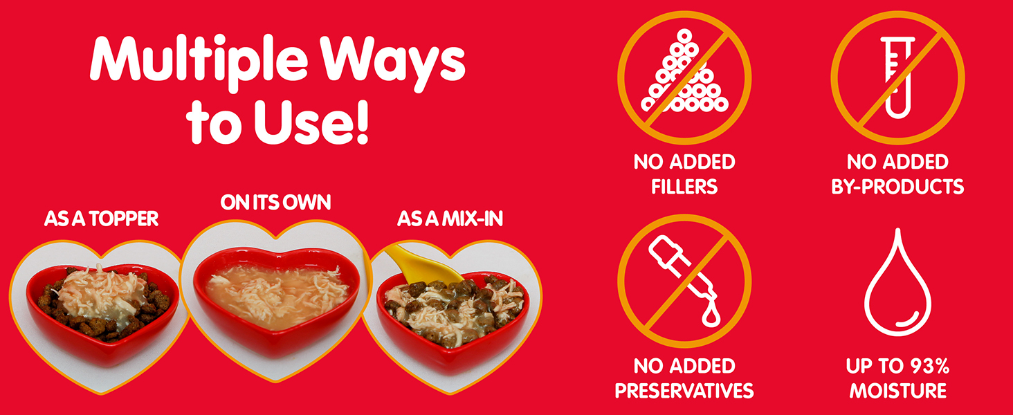 Multiple Ways to Use