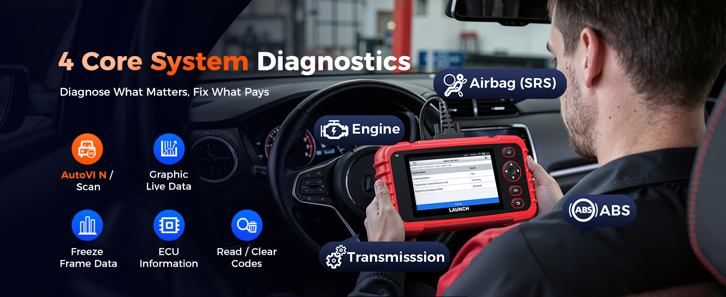 obd2 scanner