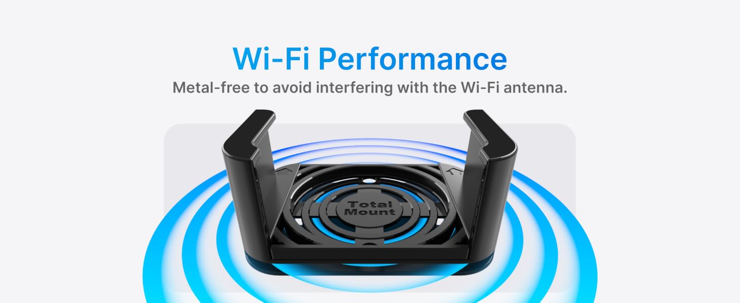 Wi-Fi Performance