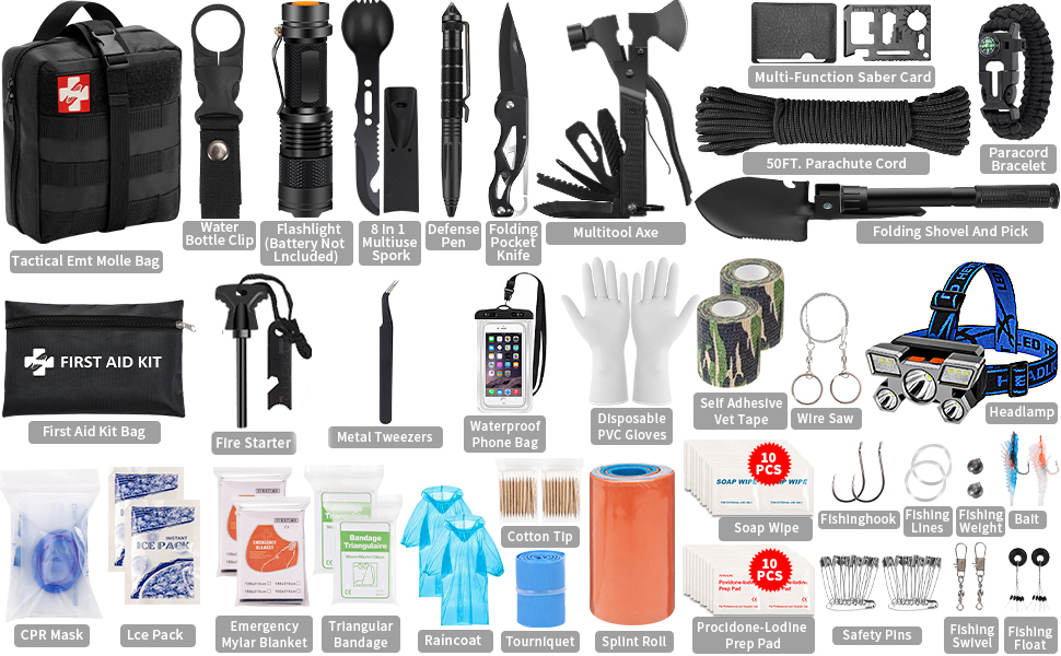 first aid kit survival