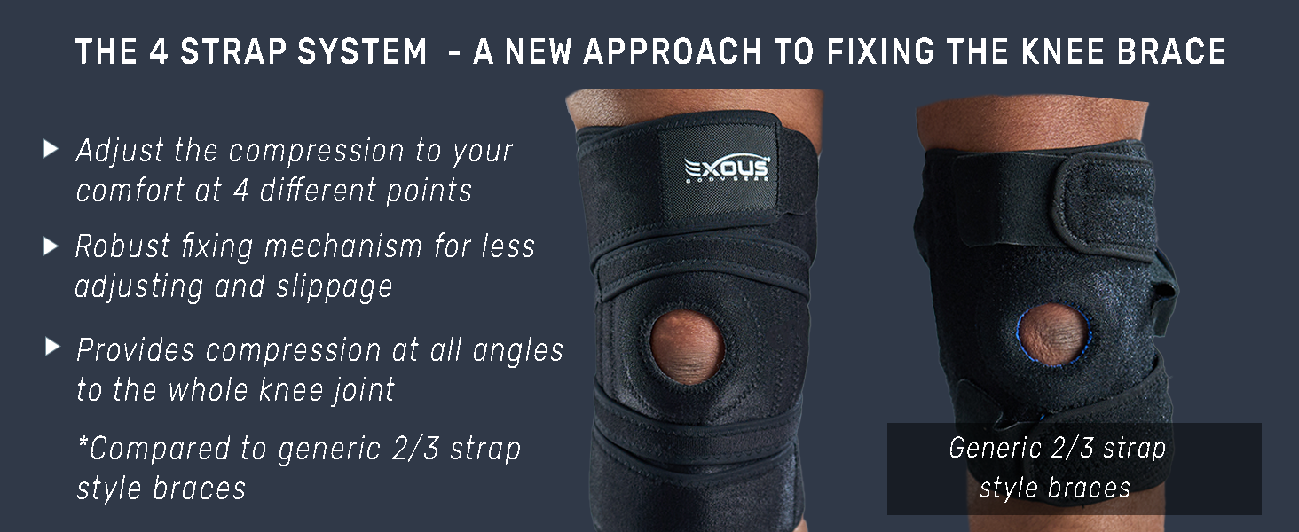 THE 4 STRAP SYSTEM