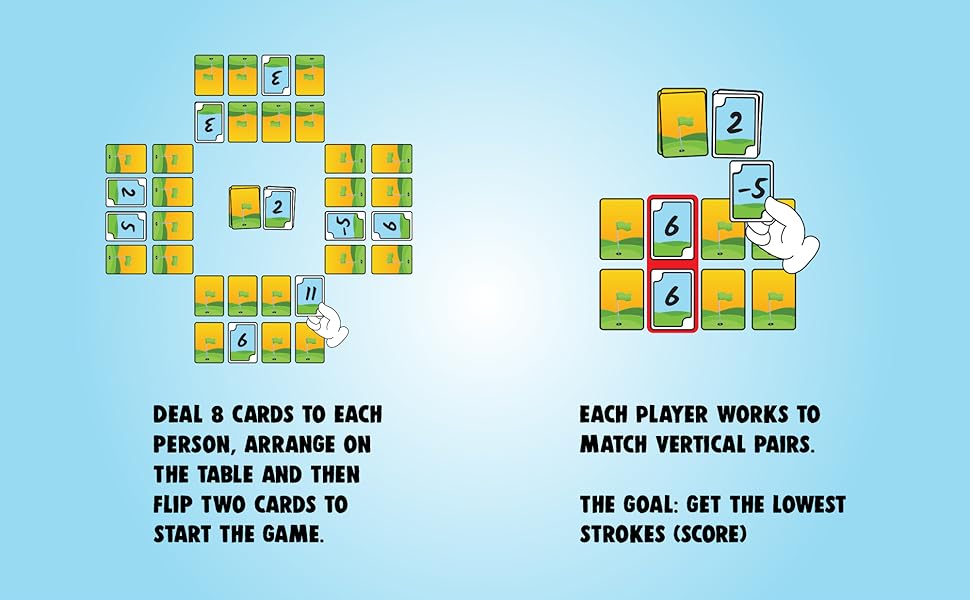 Easy to learn, quick to play. The lowest score wins.