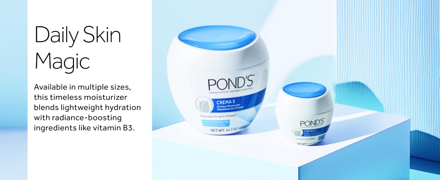 Daily Skin Magic