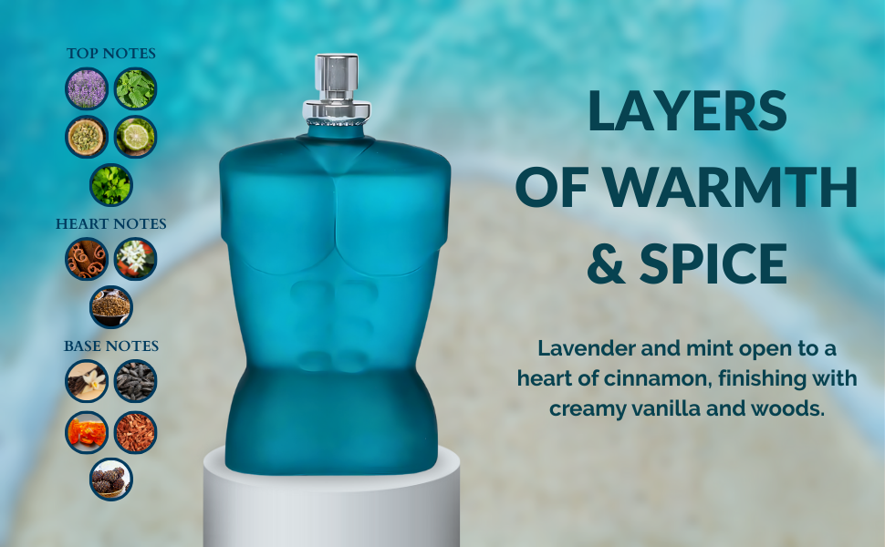 classic masculine perfume for men lavender mint cardamom cinnamon vanilla woody elegant fragrance