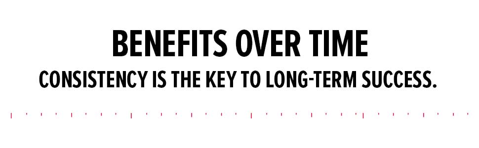 Benefits Over Time