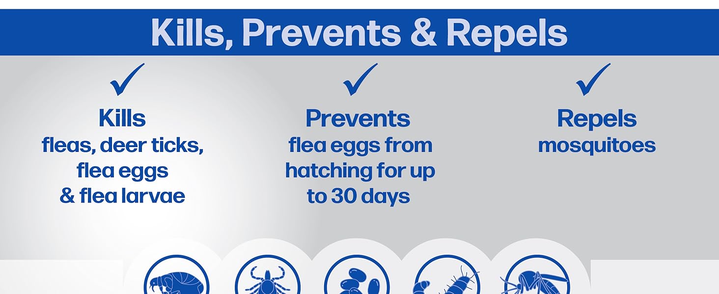 Kills, Prevents Repels