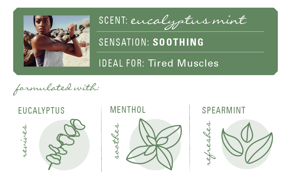 Eucalyptus Mint Scent
