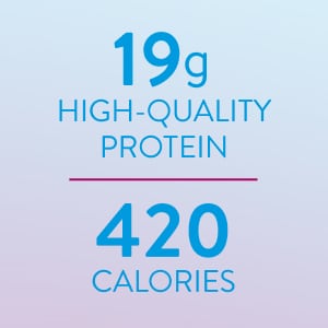 19g high-quality protein, 420 calories