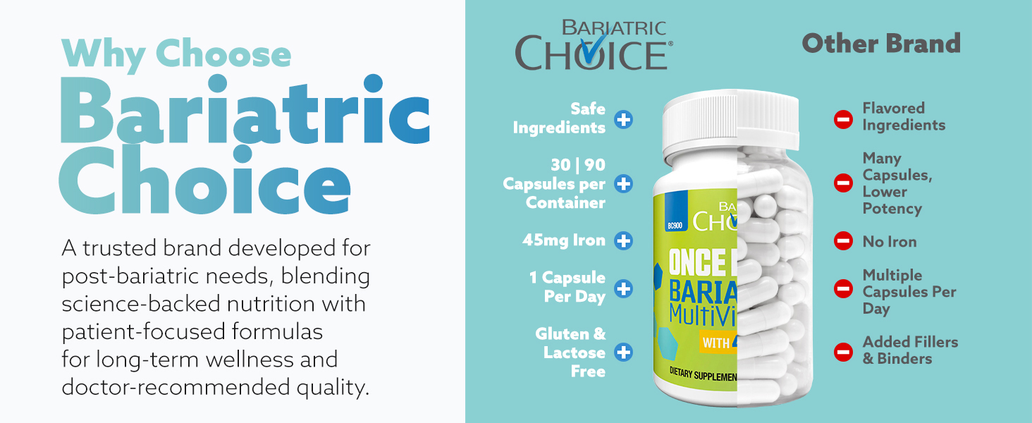 bariatric choice multivitamin