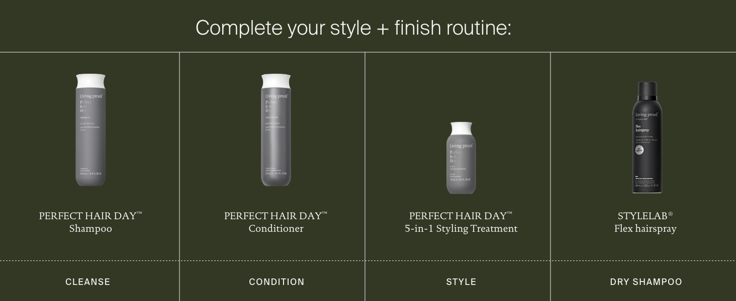 Routine PhD