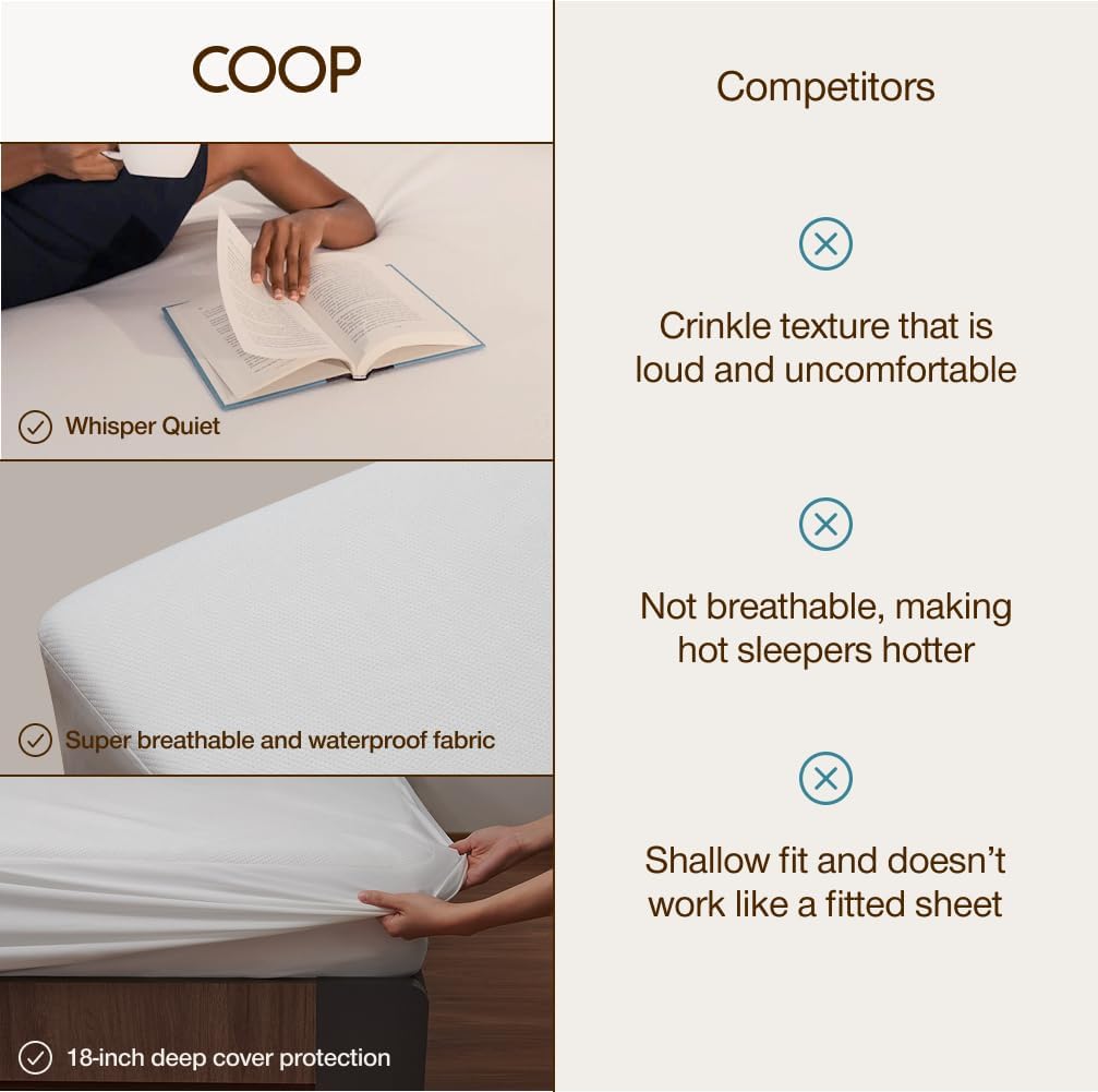 Coop Home Goods Ultra-Tech Waterproof Mattress Protector Cal King, Smooth Top Mattress Pad, Waterproof Cover, Up to 18 Inches Deep, Machine Washable, Noiseless Comfort, Cal King (72x84)