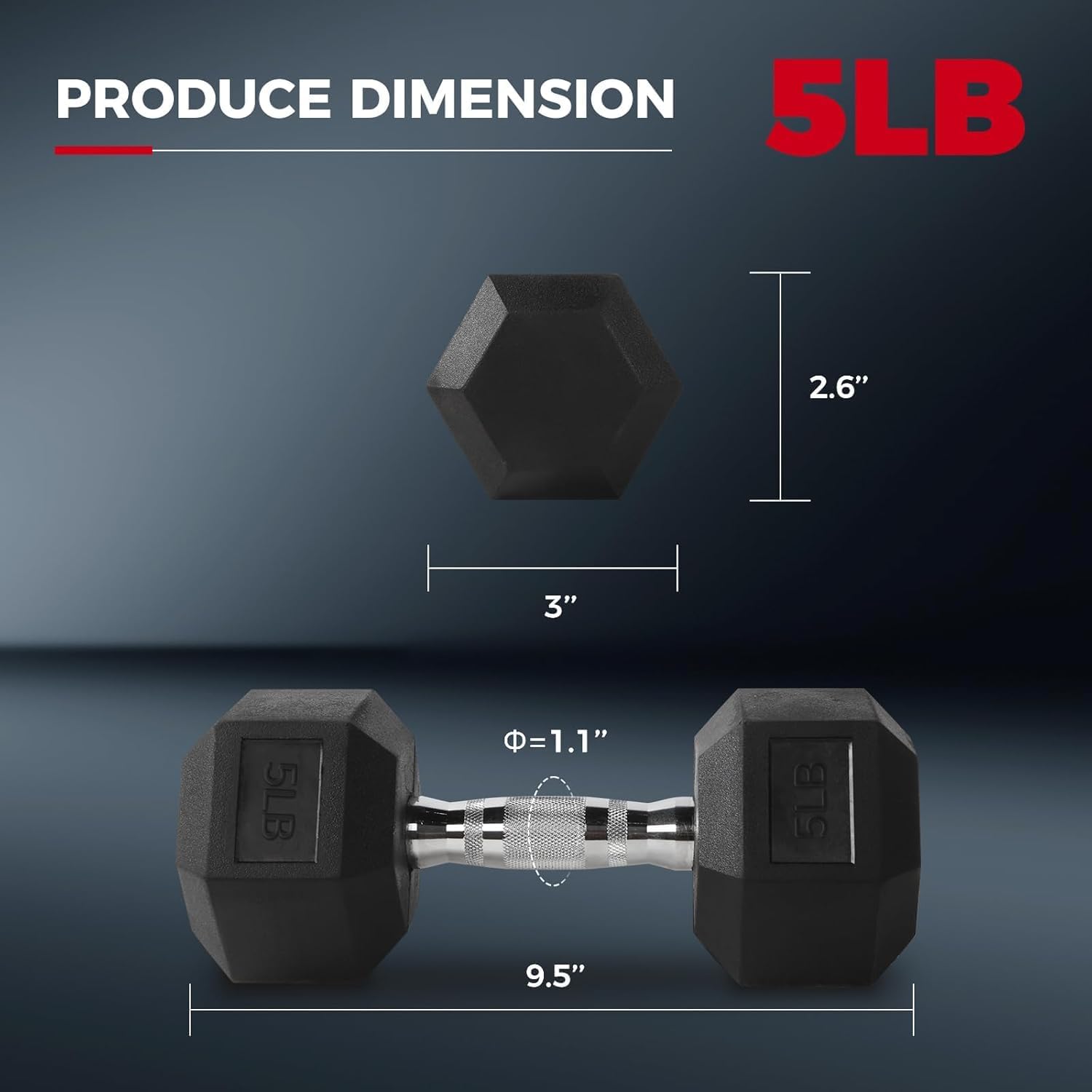 RitFit Rubber Coated Hex Dumbbell Weights Set for Home Gym | Cast Iron Core, Anti-Slip Knurled Chrome Handle, Hexagon Anti-Roll, Heavy-Duty Dumbbell Set for Strength Training