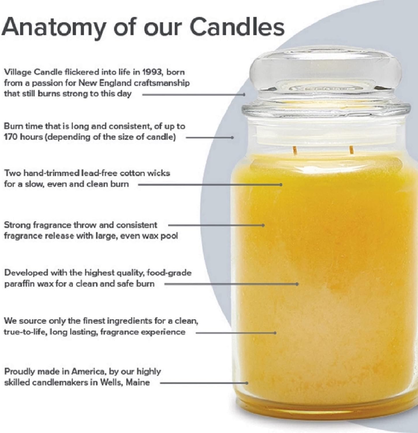 Village Candle Balsam Fir 14 oz Bowl Scented Candle, Medium, Green