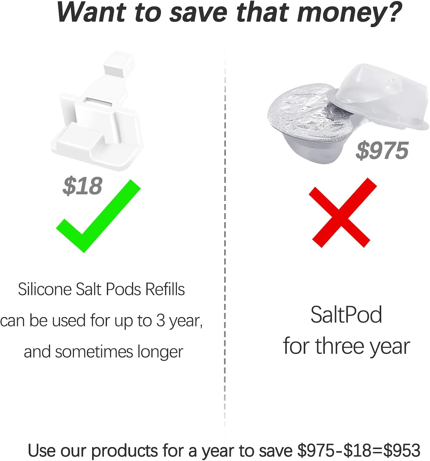 Silicone Saltwater Pods Refills Accessories Compatible with Navage Nasal Care Nasal Irrigation System - Save Salt Water pods for Easy Operation (6 Blue + 6 whie), nomal