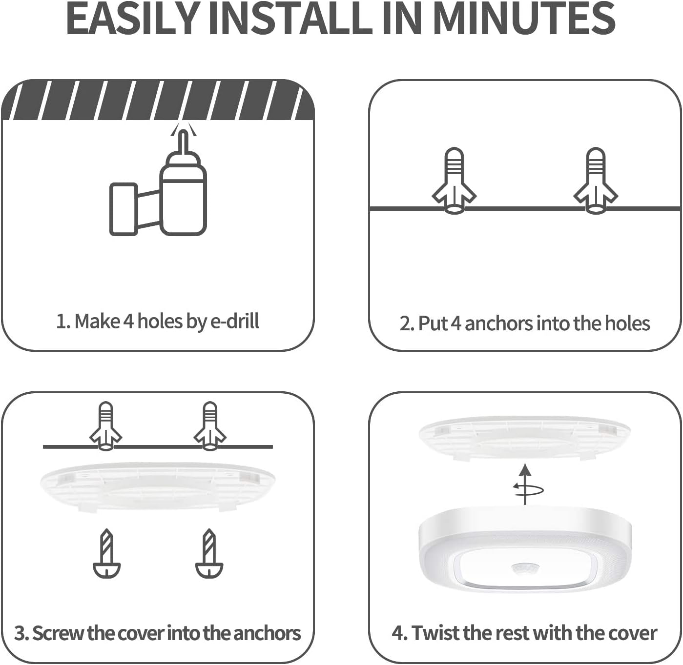 Motion Sensor LED Ceiling Light Battery Operated, Wireless 300LM Indoor