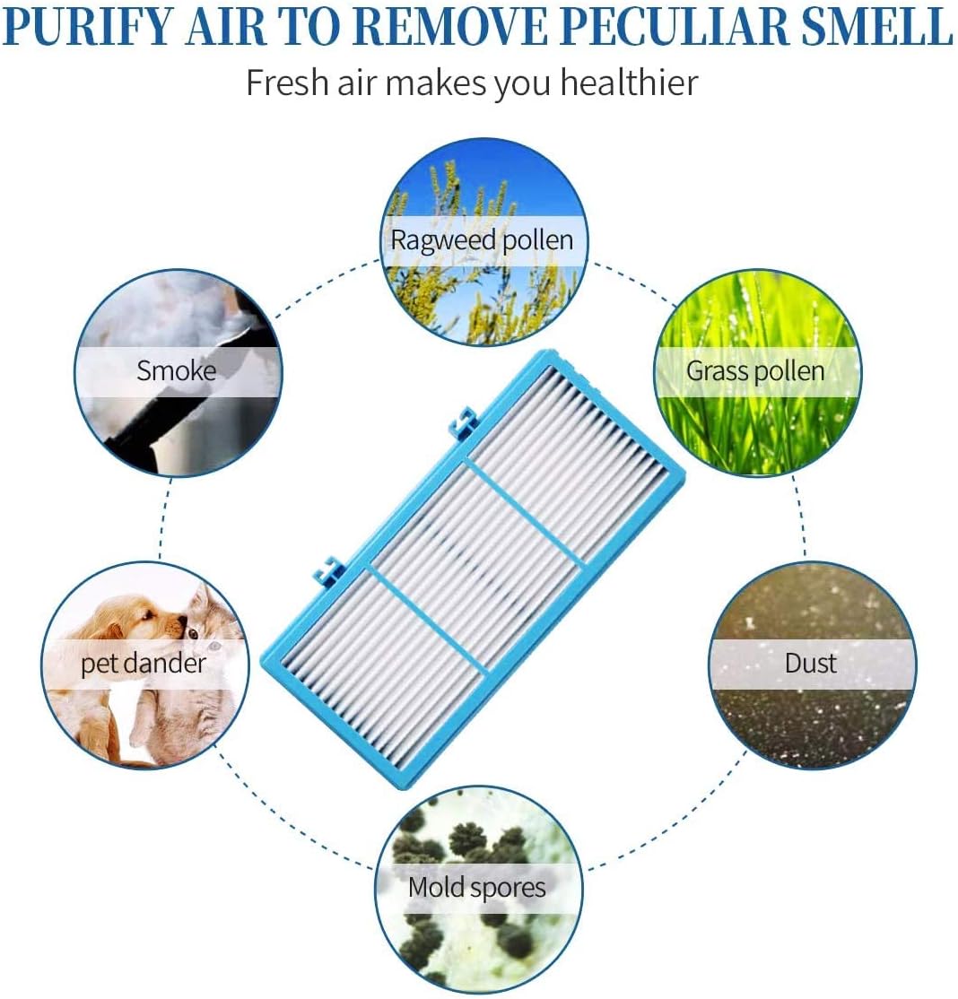 Post HEPA Filter Replacement for Holmes AER1, Part# HAPF300AH-U4R HAP242NUC