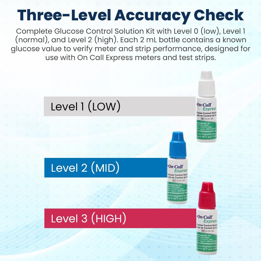 Glucose Control Solution Kit by On Call Express, Level 0, 1 & 2 for Blood Glucose Meters and Test Strips, Accuracy Check & Calibration Verification